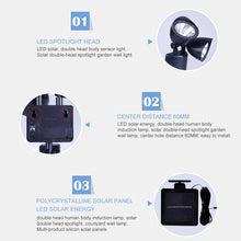 Load image into Gallery viewer, 22 LED Outdoor Solar Light Dual Detector Motion Sensor
